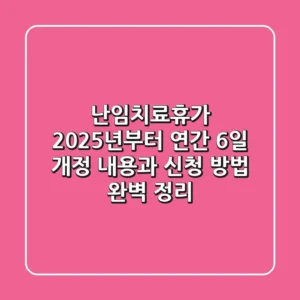 난임치료휴가, 2025년부터 연간 6일! 개정 내용과 신청 방법 완벽 정리