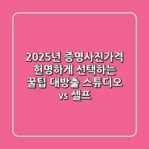 2025년 증명사진가격, 현명하게 선택하는 꿀팁 대방출! (스튜디오 vs 셀프)